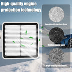 Engine Air Filter Compatible with Subaru B9 Tribeca, Forester, Impreza, Legacy, Outback, and Tribeca Models | Direct Replacement for Denso Part #143-3199