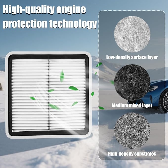 Engine Air Filter Compatible with Subaru B9 Tribeca, Forester, Impreza, Legacy, Outback, and Tribeca Models | Direct Replacement for Denso Part #143-3199