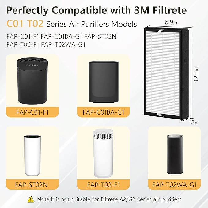 4 Packs F1 Mixed Honeycomb Activated Carbon Replacement Filter for 3M Filtrete Room C01 T02 Series Air Purifi-er Model FAP-C01-F1, FAP-T02-F1, FAP-C01BA-G1, FAP-T02WA-G1, FAP-ST02W and FAP-ST02N