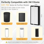 4 Packs F1 Mixed Honeycomb Activated Carbon Replacement Filter for 3M Filtrete Room C01 T02 Series Air Purifi-er Model FAP-C01-F1, FAP-T02-F1, FAP-C01BA-G1, FAP-T02WA-G1, FAP-ST02W and FAP-ST02N