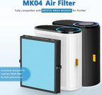 3 Pack MK04 Air Filter Replacement for AROEVE MK04 MG04JH DH-JH04 Air Puri-fier, 4-Layers Premium Filter for Dust, Pet Dander, Smoke for Bedroom and Office Standard Version, Replaces Part# MK04LX
