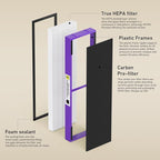 4 Pack FLT4850PT True HEPA Replacement Filter B, with Pet Pure Treatment for G-Guardian Air Purifier C4900 AC4880 AC4825 AC4850PT AC4870 CDAP4500 AC4300 and More