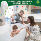 Air Ionizers HEPA Filter/Plug In Air Purifier for Home, Negative Ion Filtration System for Bathroom,Bedroom, Office, Kitchen, Mini Air Cleaner, Portable Air Filter (White) (3)
