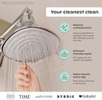 Canopy Filtered Shower Head - High Pressure Shower Head Filter for Hard Water - Shower Filter To Remove Impurities for Healthier Scalp, Skin & Hair - Support Hair Growth & Minimize Breakage - Chrome
