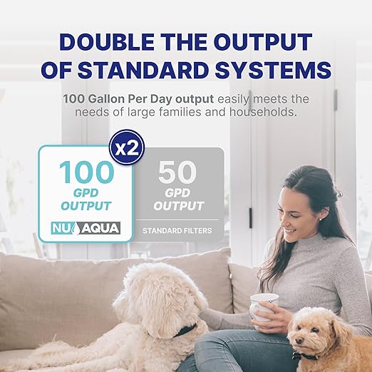NU Aqua 6-Stage UV Under Sink Reverse Osmosis Water Filter System - 100 GPD RO Filtration & UV - Faucet & Tank - PPM Meter - 100GPD Undersink - Home Kitchen Pure Agua Drinking Water Purifier