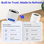 2-Pack Core 300 Replacement Filter Compatible with LEVOIT Core 300 and Core 300S Air Purifier, H13 True HEPA & Activated Carbon, Replace Core300-RF, White