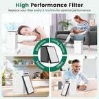 K1 Replacement Air Filter Fit for LUNINO K1 Air Puri-Fier,3-in-1 High-Efficiency H13 True HEPA and Activated Carbon Filter, Double-Sided Activated Carbon and Pre-Filter for Home Large Room,2 Pack