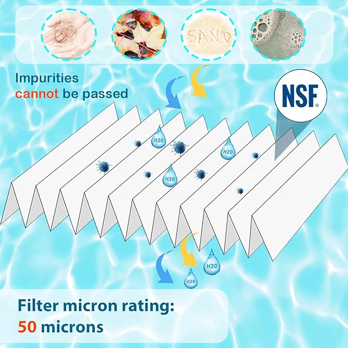 HANXER® 8CH-950 Spa Filter Cartridge Replaces for PBF35, PBF50-F2S, Filbur FC-0536, Excel Filters XLS-834, Aladdin 15052, AK-90311, 10-2785, 80503 Hot Tub Filter, 50 sq.ft, 1 Pack