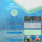 Aquarium Filter Media - Reusable Filter Floss for Fish & Turtle Tank Filters | Strong Density, Thick 12” x 72” x 0.75”-1” | Cut-to-Fit Pond Filter Pad (Green/White)