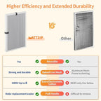2-Pack 16x25x1 MERV 8 Reusable & Washable Electrostatic Air Filters - Long-Lasting Filter for HVAC, Furnace & Air Conditioner Units, Actual Size: 15-5/8” x 24-5/8” x 7/8”