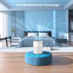 FULMINARE Air Purifiers for Home Bedroom H13 True HEPA Air Purifier, 3 Speeds, Timer, Quiet Air Cleaner With Night Light, Portable Small Desk Air Purifier for Smoke, Kitchen, Office, White