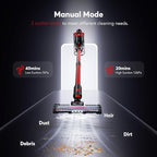 Cordless Vacuum Cleaner for Home, 80,000PRM Powerful 4 in 1 Lightweight Stick Vacuum with 2 Adjustable Suctions, Max 40 Mins Runtime, 2600mAh Rechargeable Vacuum Cleaners (Afterglow Red)