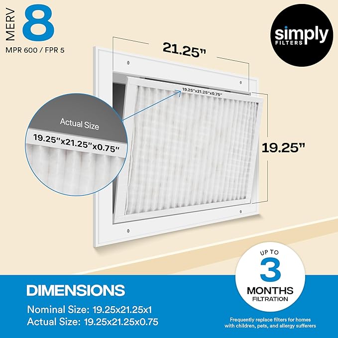 Simply 24x24x1 Air Filter, Merv 8, 6 Pack, For Home AC Furnace & HVAC (Actual Size: 23.75"x23.75"x0.75") DUST, Pet, & Allergy Control