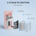 FULMINARE Air Purifiers for Home H13 True HEPA Air Filter Quiet Air Cleaner With Night Light Portable Small Air Purifier for Bedroom Office Living Room (Pink 2 Pack)