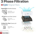 IQAir PreMax Prefilter 3 Pack - Genuine Replacement Air Filter For IQAir HealthPro Series - Controls Coarse and Fine Particles - Dust, Mold Spores, and Powder - Swiss Made Filters For Air Purifiers