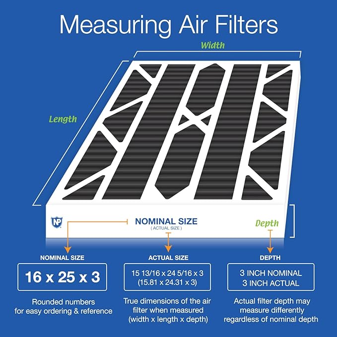 Nordic Pure Air Bear Cub 16x25x3 (Actual Size: 15 13/16 x 24 5/16 x 3) Replacement Carbon Odor Reduction Merv 8 Air Filters 7 Pack