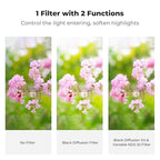 K&F CONCEPT 72mm Black Diffusion Mist 1/4 & Variable ND2-32 in-1 Filter Cinematic Effect Neutral Density Filter for Camera Lens with 18 Multi-Layer Coatings (K- Series)