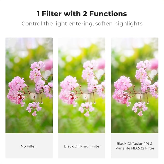 K&F CONCEPT 58mm Black Diffusion Mist 1/4 & Variable ND2-32 in-1 Filter Cinematic Effect Neutral Density Filter for Camera Lens with 18 Multi-Layer Coatings (K- Series)