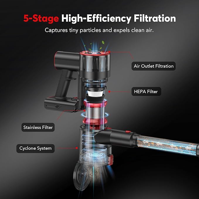 Cordless Vacuum Cleaner for Home, 80,000PRM Powerful 4 in 1 Lightweight Stick Vacuum with 2 Adjustable Suctions, Max 40 Mins Runtime, 2600mAh Rechargeable Vacuum Cleaners (Afterglow Red)
