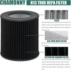 Air Mini PECO-HEPA Tri-Power Filter Replacement, Compatible with Molekule PECO-HEPA Tri-Power Air Mini and Air Mini+ Air Purifier, 2 Pack