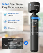 Waterdrop 15UB-UF 0.01 μm Ultra Filtration Under Sink Water Filter System, Reduces Lead, Chlorine, Bad Taste & Odor, 2 Years, with Dedicated Brushed Nickel Faucet, USA Tech