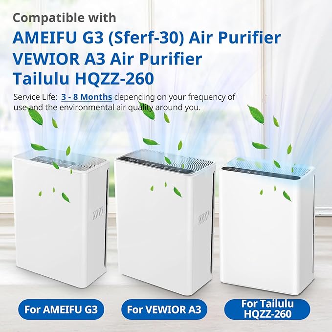 G3 Pet Care Filter Compatible with AMEIFU G3 Sferf-30 (FXAP2W) Air Purifier For VEWIOR A3 Air Purifier Filter For Tailulu HQZZ-260 3-IN-1 HEPA Yellow, 2 Pack