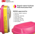 3M P100 Respirator Cartridge/Filter 60923, 1 Pair, NIOSH Approved, Helps Protect Against Organic Vapors, Acid Gases, and Particulates, Magenta, Yellow