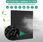 4 Packs Premium HY4866 Replacement Filter Compatible with MORENTO HY4866, WESTHEY HY4866, YIOU M1 and FETIONS FT5000 Air Cleaner Purifiers, Pet Dander Version, Green