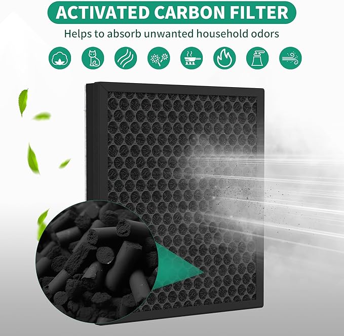 4 Packs Premium HY4866 Replacement Filter Compatible with MORENTO HY4866, WESTHEY HY4866, YIOU M1 and FETIONS FT5000 Air Cleaner Purifiers, Pet Dander Version, Green