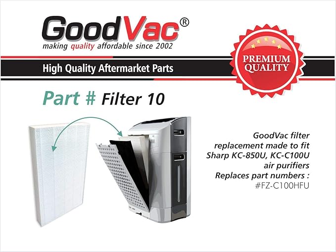GOODVAC Replacement Filter to fit Sharp FZ-C100HFU KC-850U