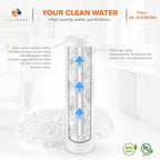 Aquaboon 5 Micron 20 x 4.5 Sediment, Anti-Scale, Carbon Water Filters Cartridges for 3-Stage Whole House Water Filtration System Replacement Set 2 Pack