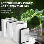 G3 Air Purifier Replacement Filter for AMEIFU, Compatible with AMEIFU G3 Sferf-30 (FXAP2W) Air Purifier For VEWIOR A3 Air Purifier filter For Tailulu HQZZ-260 3-IN-1 HEPA, 3 Pack