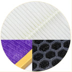 4PCS AC4141 AC4143 AC4144 Purifier Filter, Compatible For Philips, AC4072 AC4074 AC4083 AC4084 AC4085 AC4086 ACP073 AC4148 Air Purifier Filter