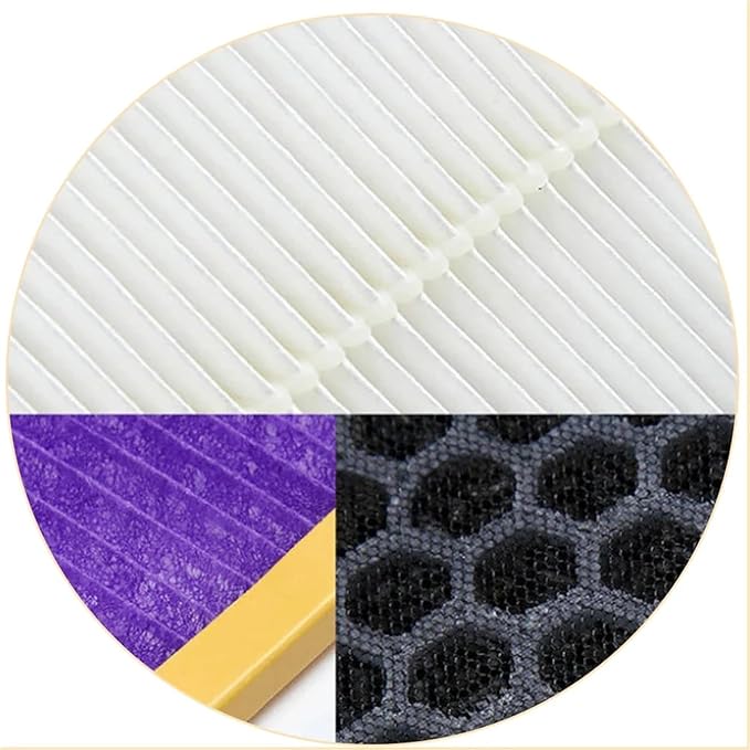4PCS AC4141 AC4143 AC4144 Purifier Filter, Compatible For Philips, AC4072 AC4074 AC4083 AC4084 AC4085 AC4086 ACP073 AC4148 Air Purifier Filter