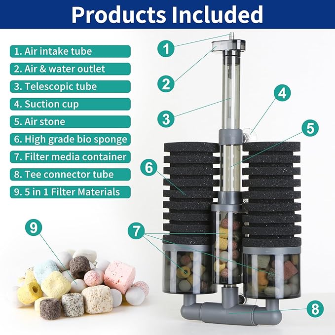 Dual Sponge Aquarium Filter, Air-Powered, 10–20 Gal – Ultra-Quiet Bio-Sponge Filtration | Freshwater & Saltwater | Easy Setup