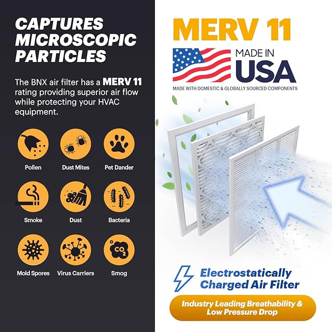 BNX TruFilter 20x20x1 Air Filter MERV 11 (4-Pack) - MADE IN USA - Allergen Defense Electrostatic Pleated Air Conditioner HVAC AC Furnace Filters for Allergies, Dust, Pet, Smoke, Allergy MPR 1200 FPR 7