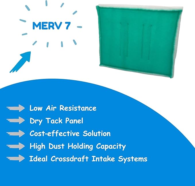 Paint Booth Intake Air Filter Panel, Crossdraft Spray Booth Filter Pad (20/case, 25" x 20")