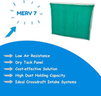 Paint Booth Intake Air Filter Panel, Crossdraft Spray Booth Filter Pad (20/case, 25" x 20")