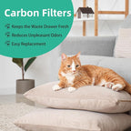 Lubise 8Pcs 0.5in Carbon Filters Compatible with LR 4,Replacement Activated Charcoal Filters for Litter Box Premium Filter,Thickened and Durable,Eliminate Odor and Controls Moisture on Pet's Body