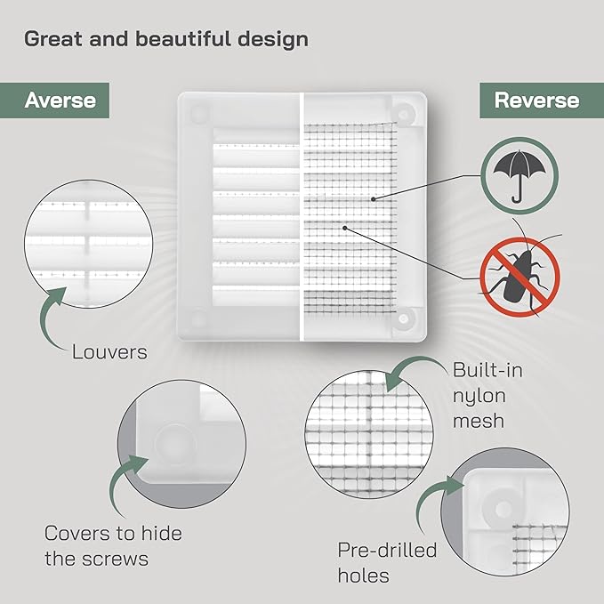 Vent Systems 3" x 3" White Plastic Soffit Vent Cover - 2 Pack - Durable Flat Square Air Vent Grille with Built-in Mesh – Weather Resistant Ventilation Grill for Wall or Ceiling – Indoor & Outdoor