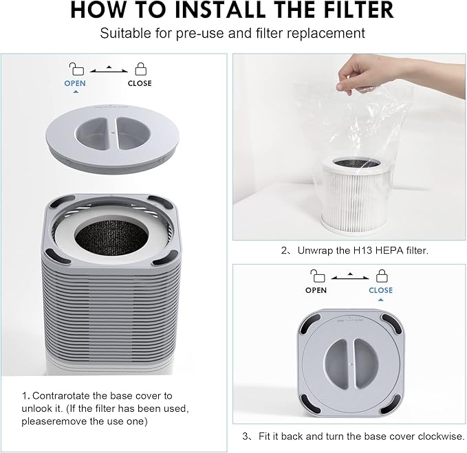 VEWIOR Official A1 A1W Air Purifier Replacement Filter H13 True HEPA Air Filter, Compatible with VEWIOR HQSC-50 HQKJ-80 A1 A1W Air Purifiers