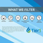 Tier1 5 Micron 10 Inch x 2.5 Inch | 4-Pack Whole House Carbon Block Water Filter Replacement Cartridge | Compatible with Pentek EP-10, 42-34373, 155531-43, CB-25-1005, MAXETW-975, Home Water Filter