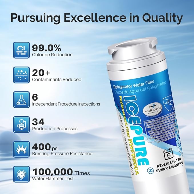 ICEPURE UKF8001 Replacement Refrigerator Water Filter For Maytag UKF8001, UKF8001AXX, Whirlpool 4396395, EDR4RXD1, 469006, EveryDrop Filter 4, RWF0900A, 5PACK