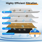 PUREPLUS 2-Stage Whole House Water Filtration System, Reduces Chlorine, Odor, Heavy Metals & Rust, 10"x4.5" Clear Housing, 1" Inlet/Outlet, PP Grooved Sediment&KDF Carbon Filters, With Pressure Gauges