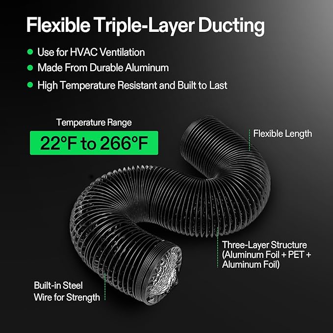 VIVOSUN Smart Air Filtration T8 Kit 8", AeroZesh T8 Inline Duct Fan with E12 Speed Controller, Carbon Filter & 25' Ducting, Cooling & Ventilation System for Grow Tents, Indoor Gardening, Hydroponics