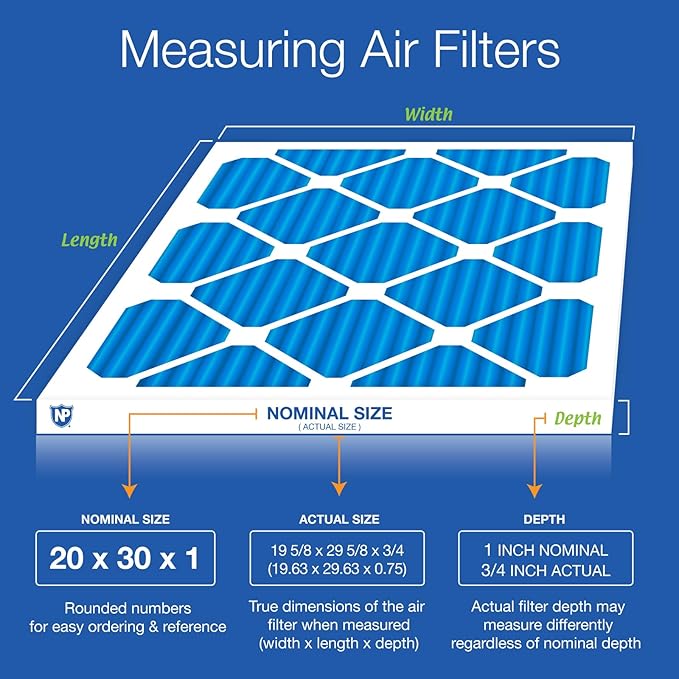 Nordic Pure 20x30x1 (Actual Size: 19 5/8 x 29 5/8 x 3/4) Pleated Air Filters MERV 7 Plus Carbon 6 Pack