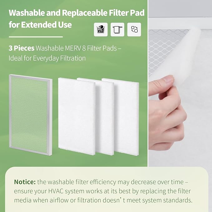 24x30x1 Reusable Air Filter MERV 8 Washable Furnace & AC Filter with 2 Extra Media Pads, Aluminum Electrostatic Air Filters for Home, Fits HVAC System, Air Conditioner, Air Handler