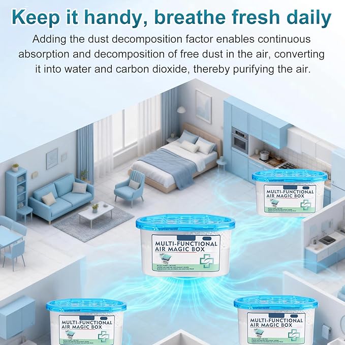 Air Purification Dust Removal Mic Box,Multi-Functional Air MacBox,Automatic Dust Collection Purifies,for car, Bedroom, New House, Office, Closet, Automatic Dust-Sucking (1 PCS)