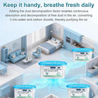 Air Purification Dust Removal Mic Box,Multi-Functional Air MacBox,Automatic Dust Collection Purifies,for car, Bedroom, New House, Office, Closet, Automatic Dust-Sucking (1 PCS)