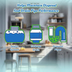 Garbage Disposal Cleaner Deodorizer Tablets-24 Pack Deep Cleaning Disposer Descaler Freshener-Heavy Duty Grease Grime Limescale Odor Smell Remover-for Kitchen All Disposals Mint Foaming 1 Year Supply